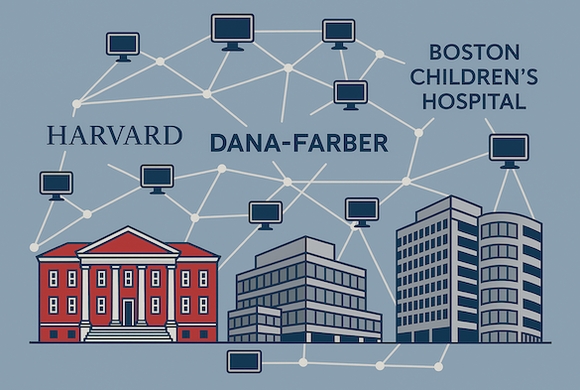 One Harvard One Harvard – Across Boston and Cambridge, SBGrid supports nearly 50 structural biology laboratories affiliated with Harvard.