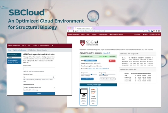 SBCloud